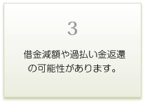 借金減額や過払い金返還の可能性があります。